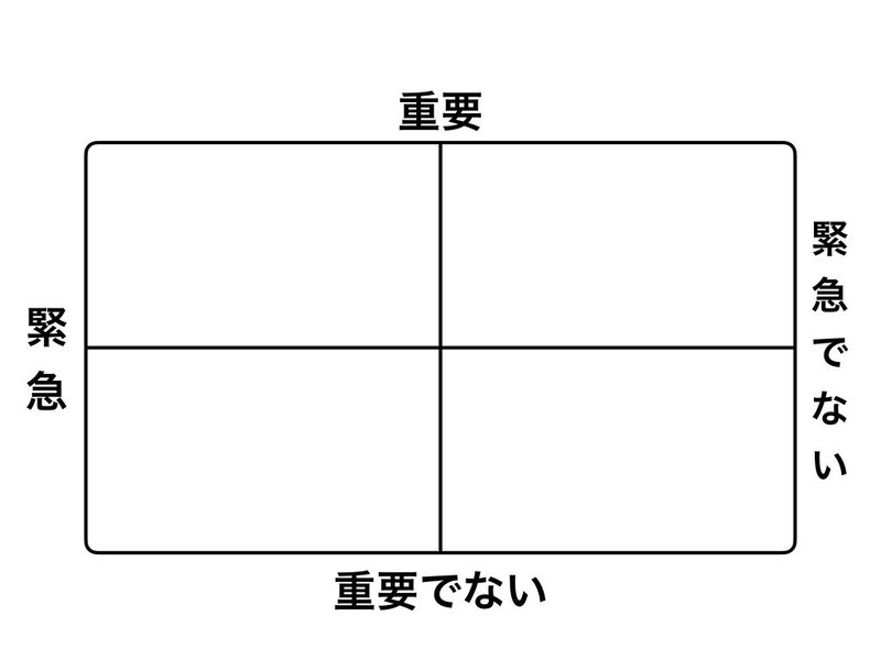 不器用だけど真面目なのが取り柄 の人に知ってほしい とある戦略の話 ふらっと Hss型hsp Note