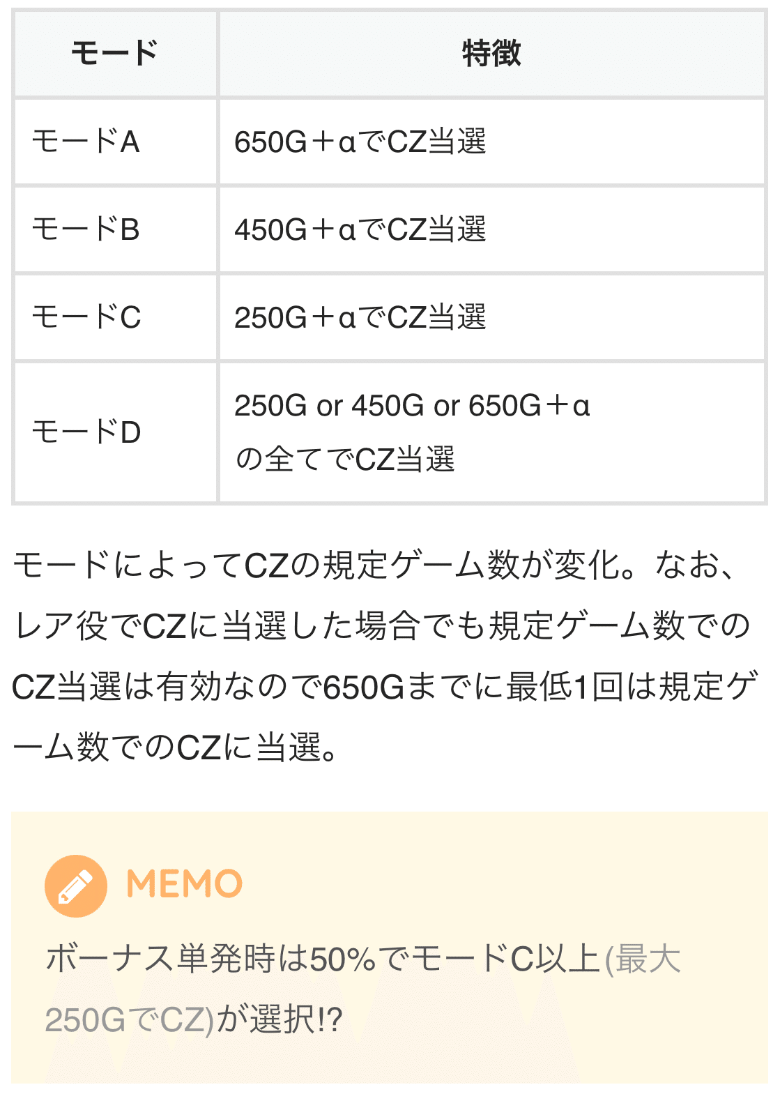 L回胴黙示録カイジ 狂宴】期待値＆狙い目まとめ(天井狙い、駆け抜け狙い、ゾーン狙いetc)｜けんけん＠スロットデータ分析