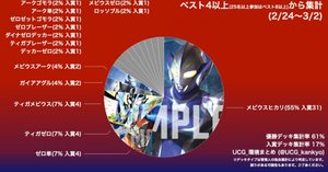 ギャラクシーカップ 集計結果一覧｜UCG環境まとめ(ウルトラマンカード