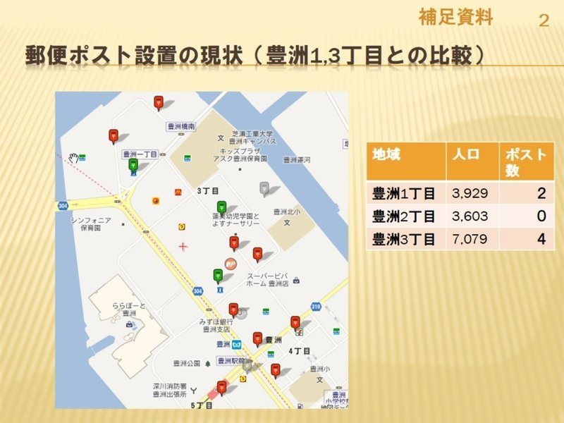 東京湾岸の再開発と進化 首都大変革 変わる東京2020 浅見純一郎 Note 東京湾岸の再開発と進化 首都大変革 変わる東京2020 浅見純一郎 Note