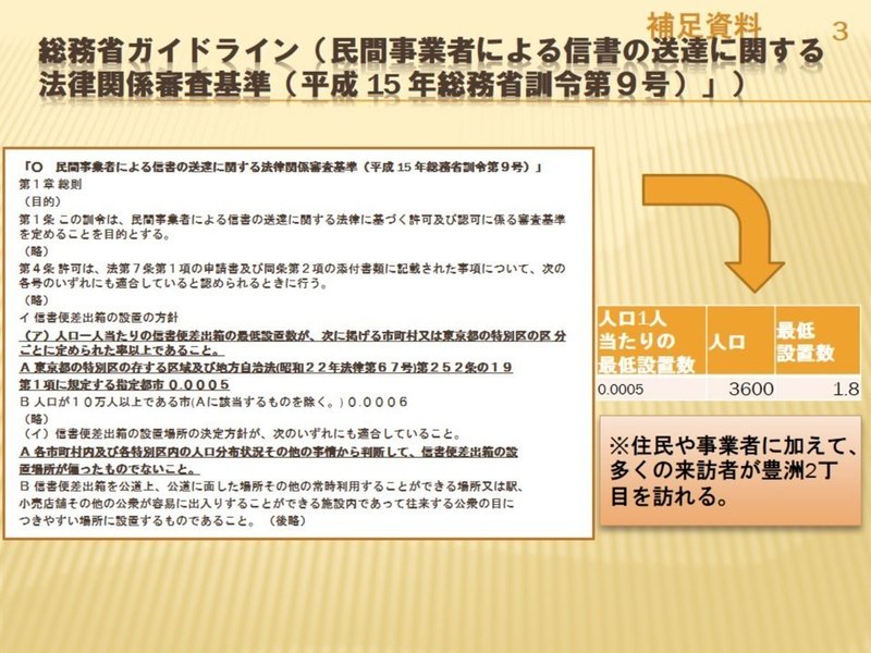 東京湾岸の再開発と進化 首都大変革 変わる東京２０２０ 浅見純一郎 Note