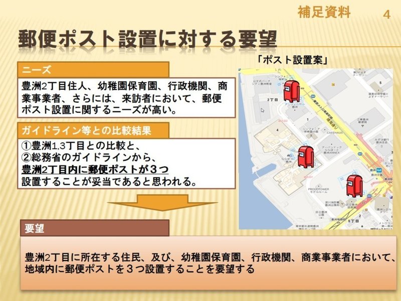 東京湾岸の再開発と進化 首都大変革 変わる東京2020 浅見純一郎 Note 東京湾岸の再開発と進化 首都大変革 変わる東京2020 浅見純一郎 Note