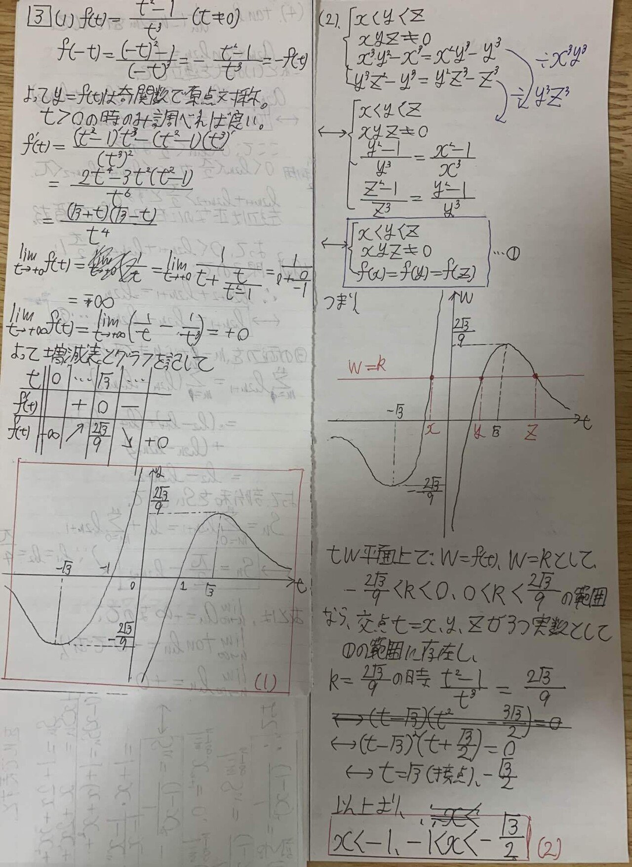 東京工業大学2025年数学（東京科学大学,東工大,東科大,前期