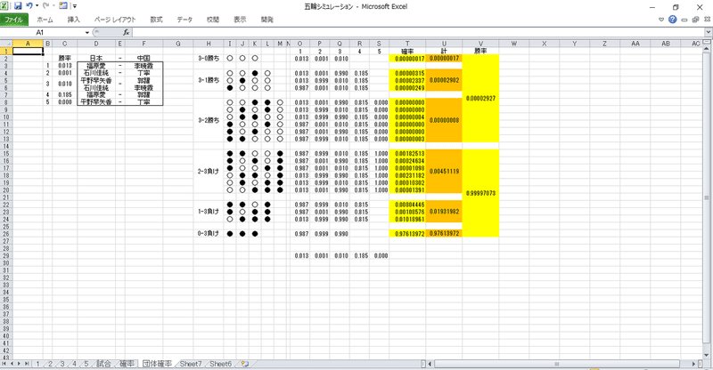 Excelを貼っておくので 勝率を計算してみてください 卓球研究家 星名勇太 Note