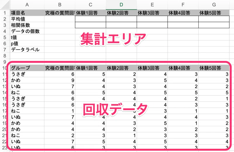 Excelで相関係数をフィルタ集計するハック なかやけんいち Note