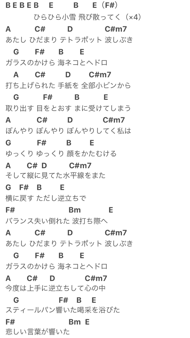 ウィッグビーチ ひょっとこ Note ウィッグビーチ ひょっとこ Note