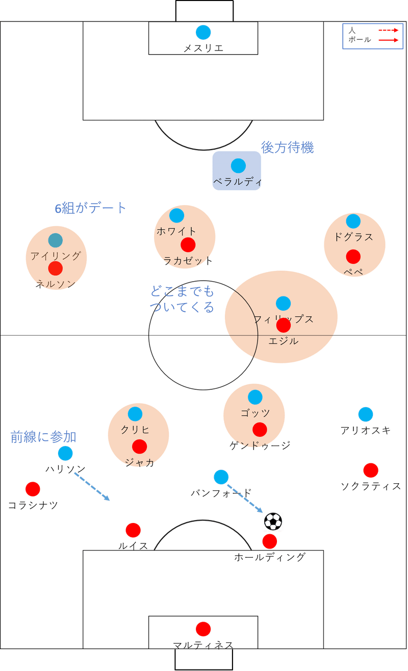 アーセナル 3 文字 サッカー画像の世界