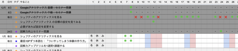 スクリーンショット 2020-01-09 10.06.05