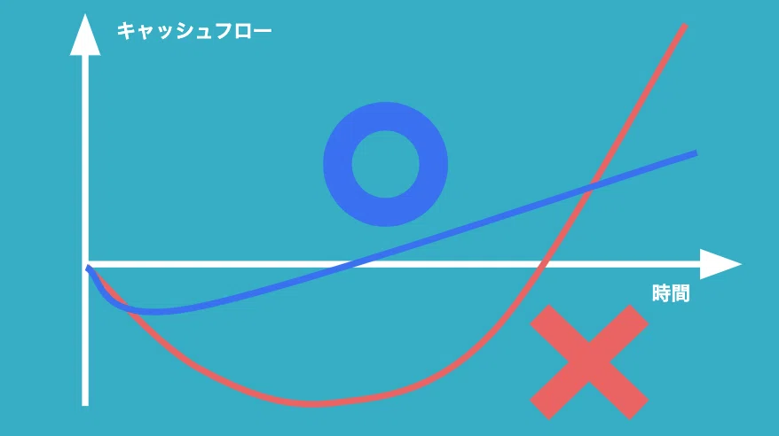 テンプレ_のコピー_-_Google_スライド