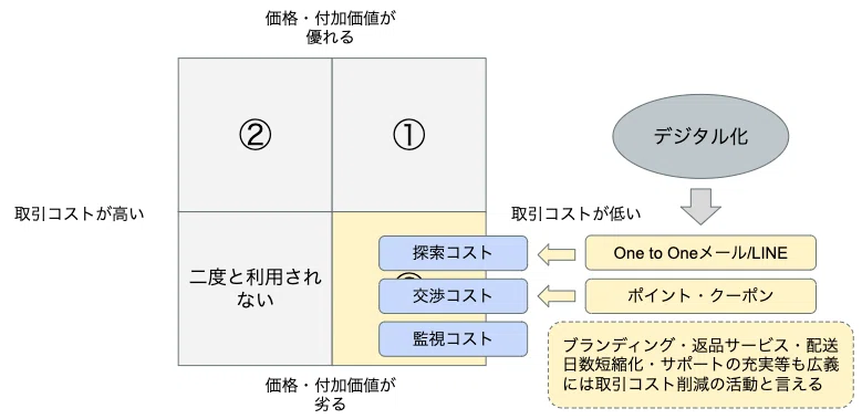 スクリーンショット 2020-01-09 12.52.12
