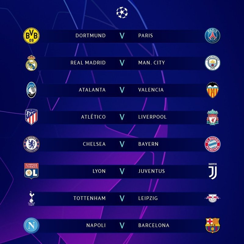 19 Uefa Champions League ラウンド１６考察 ベスト８予想 もやし Note