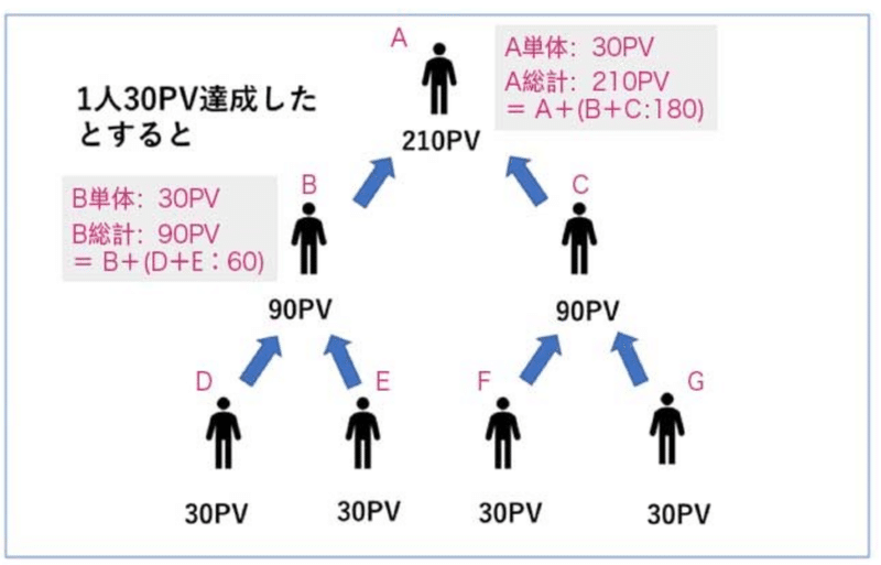 スクリーンショット 2020-01-09 13.29.47