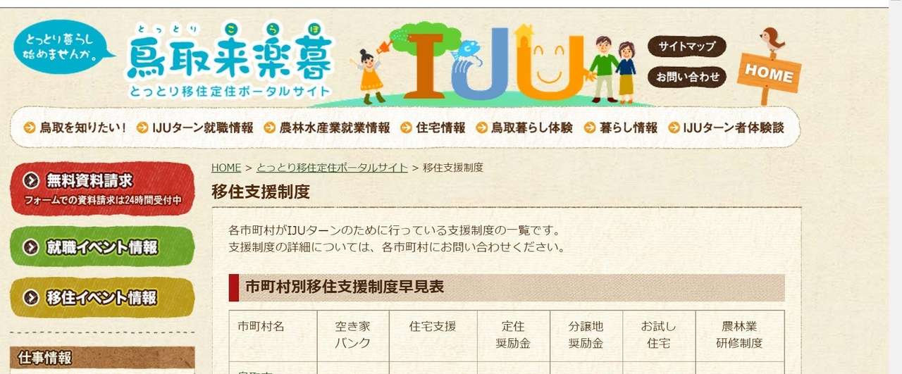 IJUポータルサイト