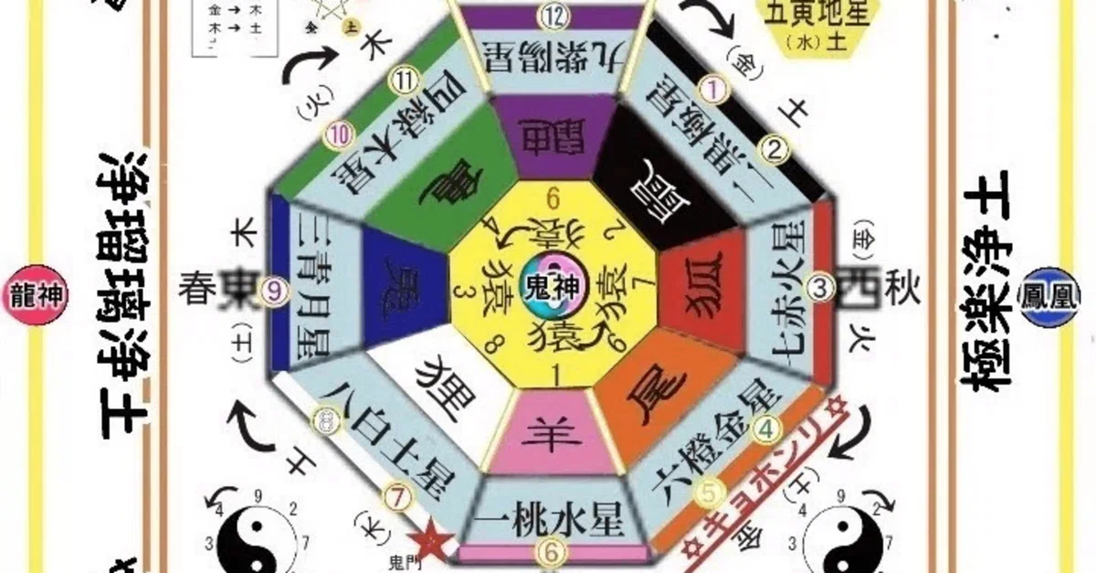 結界張り】❂霊媒師があなたに結界を張ります。 【公式通販】 結界張り】❂霊媒師があなたに結界を張ります。 【公式通販】