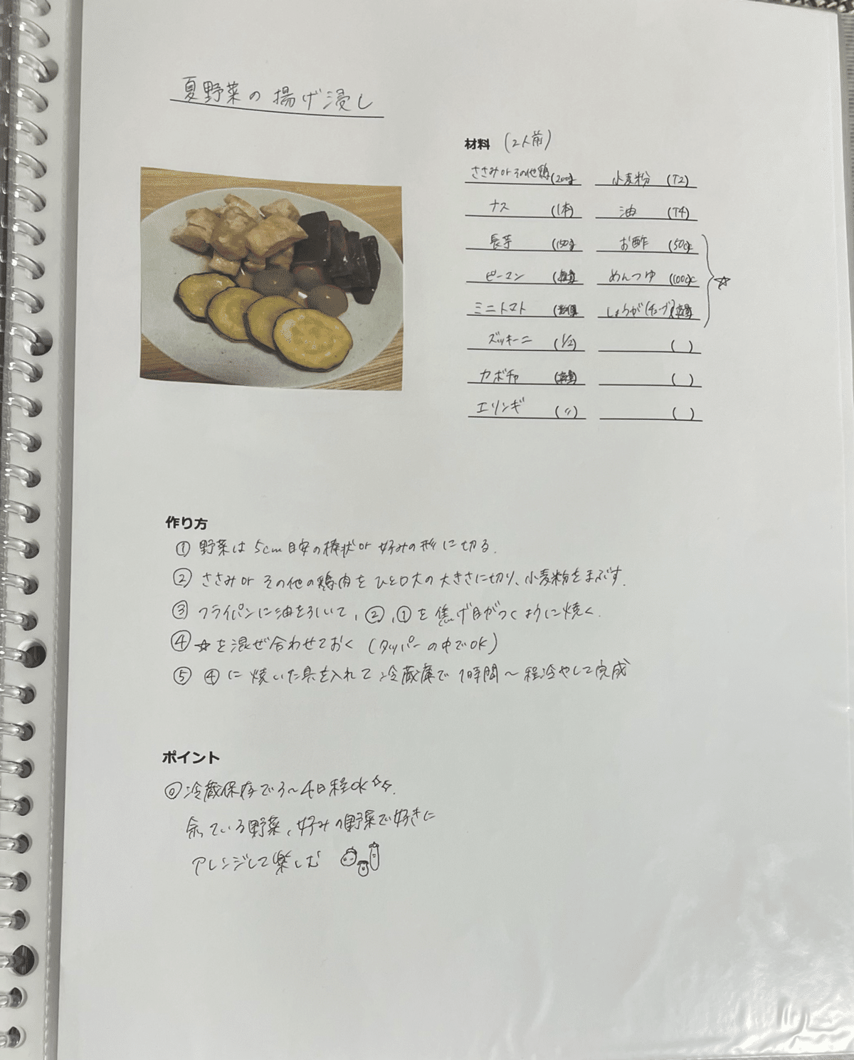 管理栄養士】ズボラでも自分だけの料理ノートが作りたい！｜クックココ