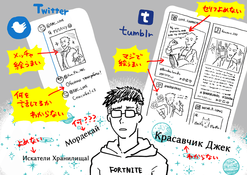 限界オタクなのでロシア語の勉強する 泥水 Note 限界オタクなのでロシア語の勉強する 泥水 Note