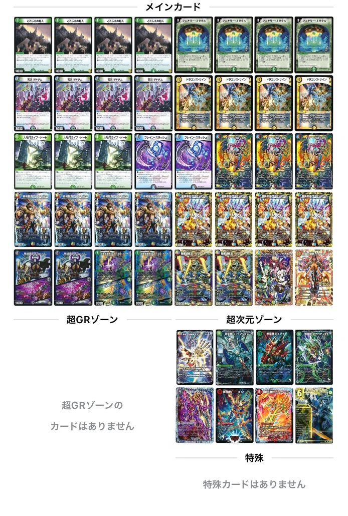 第10回アドコロ(闇単XENARCH、ゴスペルデリート、5Cモルト解説)｜アドコロ