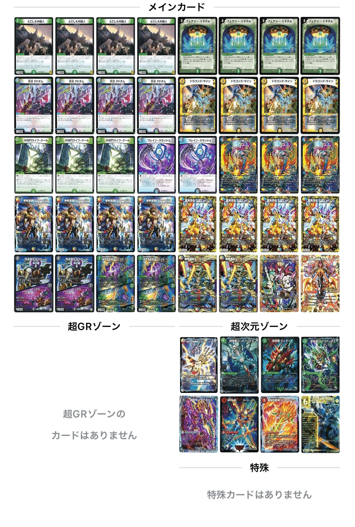 第10回アドコロ(闇単XENARCH、ゴスペルデリート、5Cモルト解説