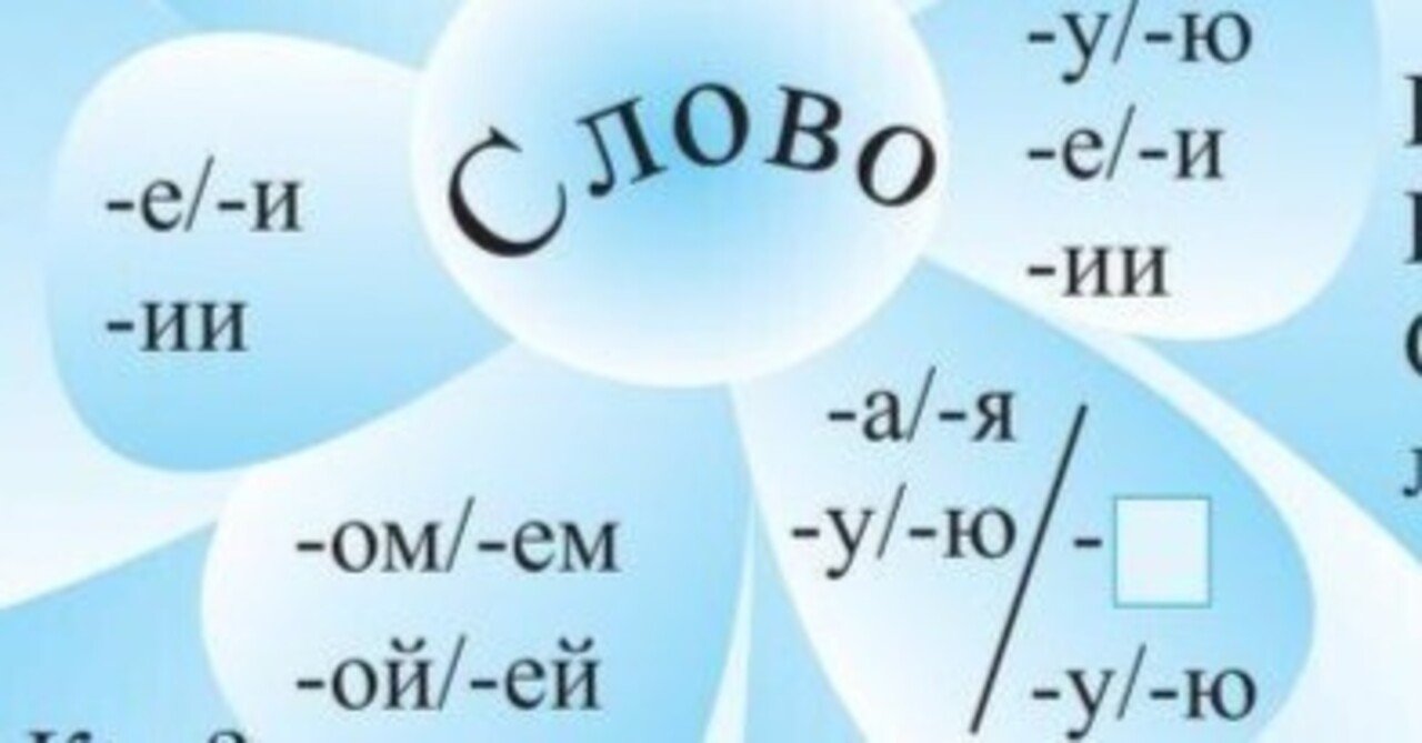 期間限定お値下げ！早い者勝ち！　ロシア語の体の用法・ロシア文法の要点　原求作 期間限定お値下げ！早い者勝ち！ ロシア語の体の用法・ロシア文法の