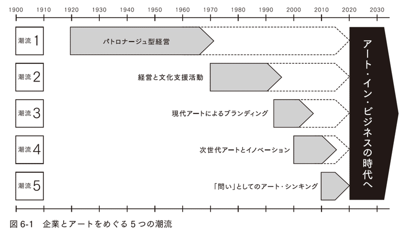 スクリーンショット 2020-01-09 18.14.52