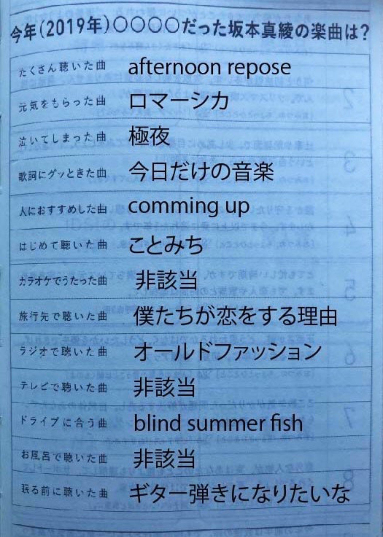 坂本真綾さんの音楽に救われた話 Poco1229 Note 坂本真綾さんの音楽に救われた話 Poco1229 Note