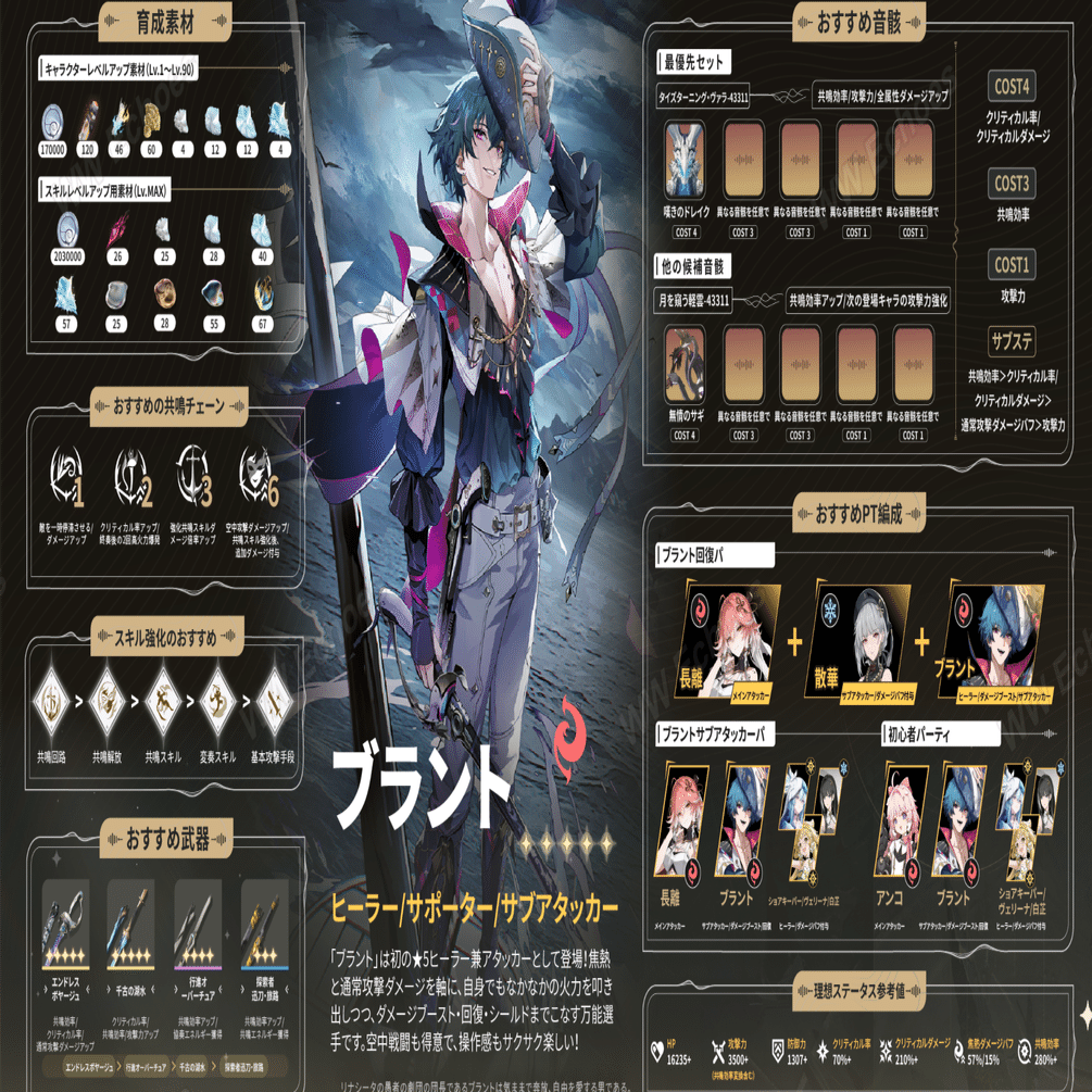 V2.1】鳴潮「ブラント」育成ガイド！これ一枚で完璧｜WWEchoes