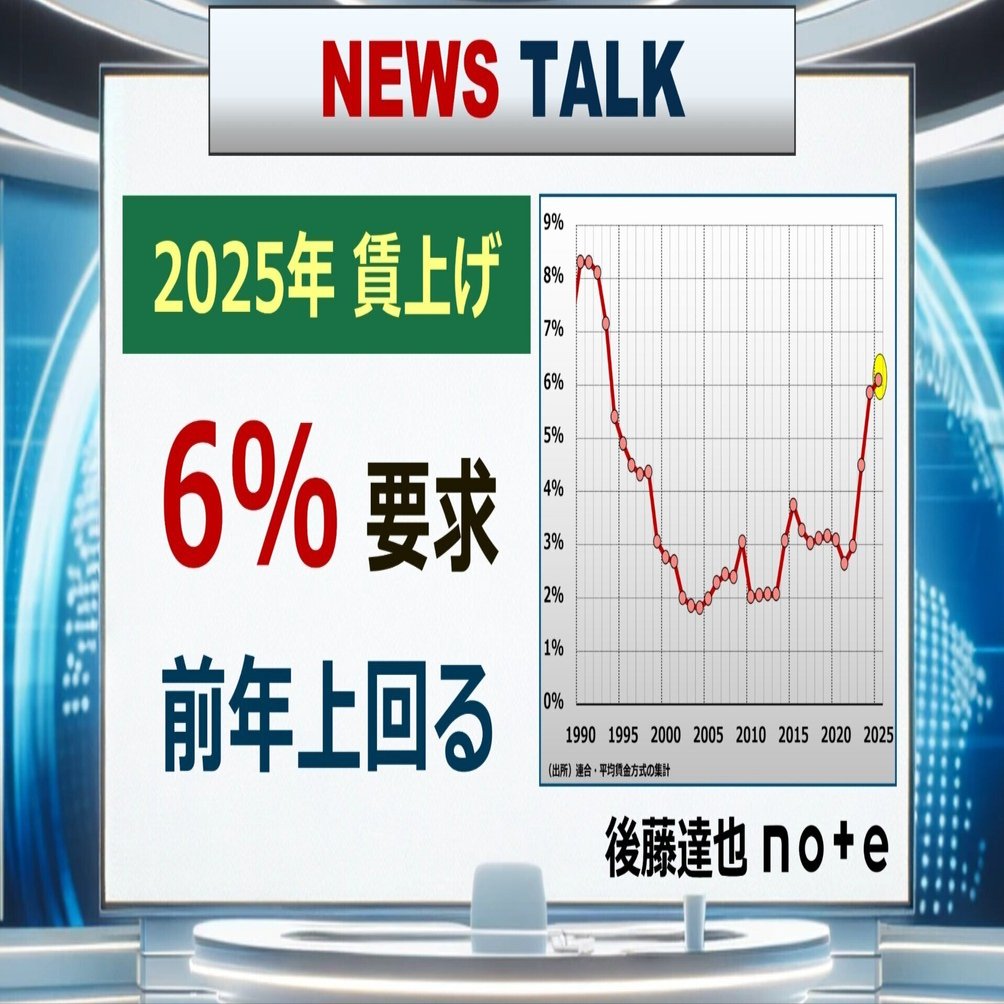 TALK】賃上げ要求6% 前年上回る｜後藤達也