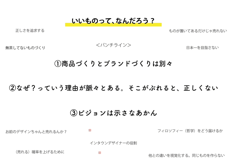 スクリーンショット 2020-01-09 22.48.10