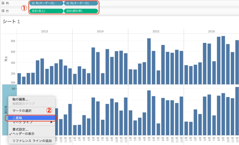 Tableau Tips 二重軸を使って表示ラベルを工夫する Tabjo Official Note