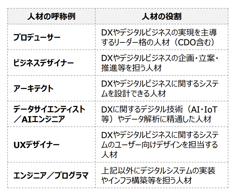 スクリーンショット 2020-01-09 23.09.43