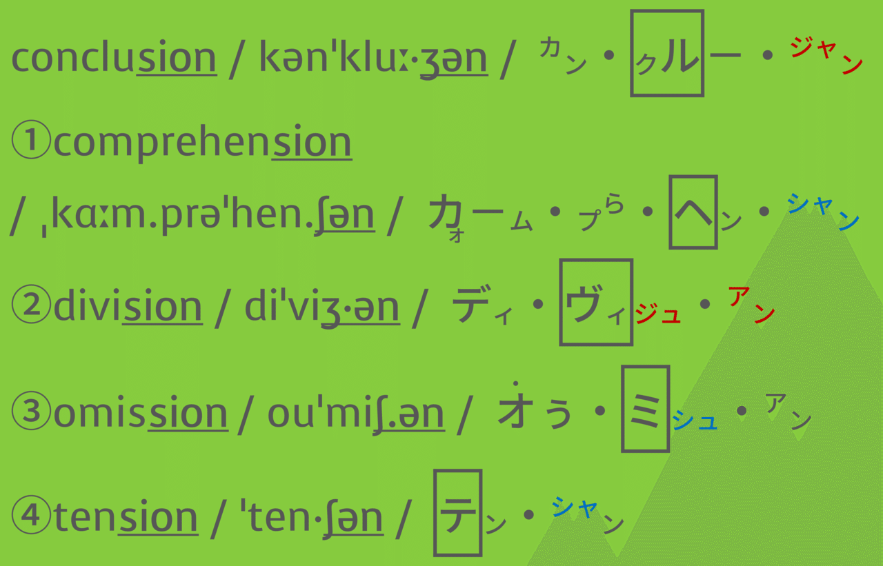 カタカナ母音で見る 試験対策 発音問題８ Taka Note