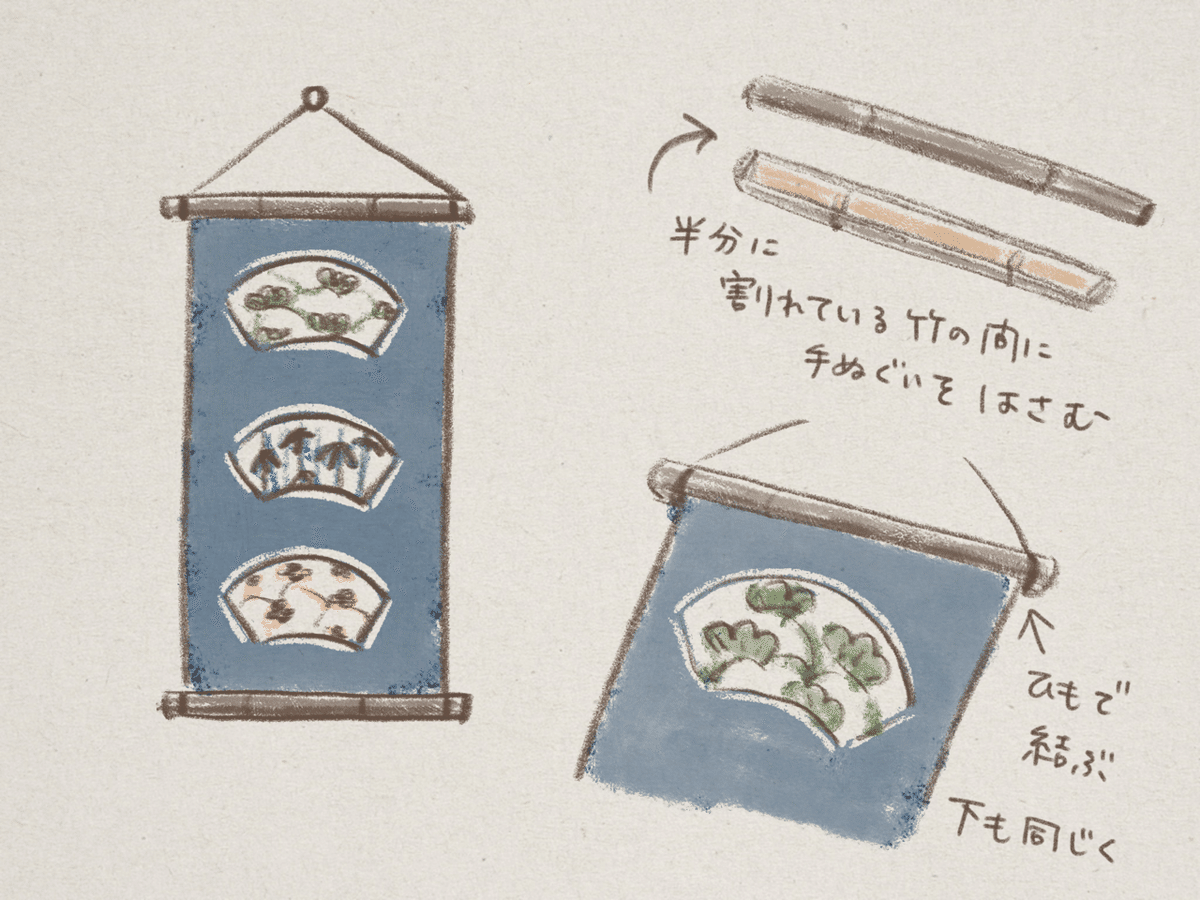 手ぬぐい沼｜PitchPotch（ぴちぽち）