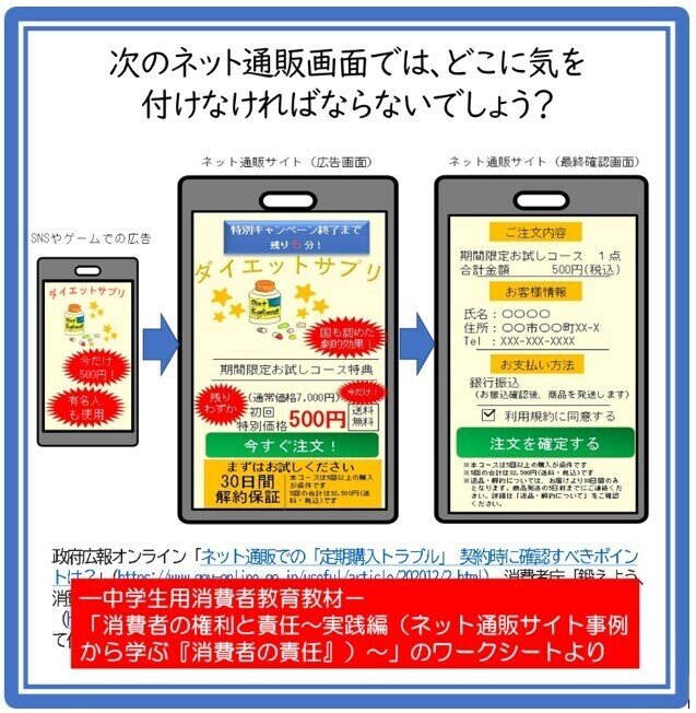 青春18きっぷ1回分:お支払い手続き確認後発送手続き 特定記録郵便往復送料無料 要返却「7/31必着」 2025年6月ahamo(アハモ)20,000dポイントプレゼントキャンペーン