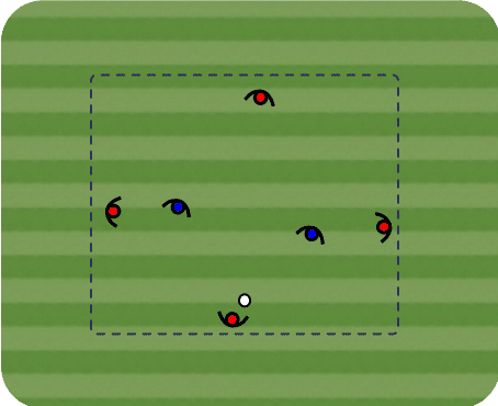 テクニックはあるが サッカー が下手 にならないために Nous Football Note