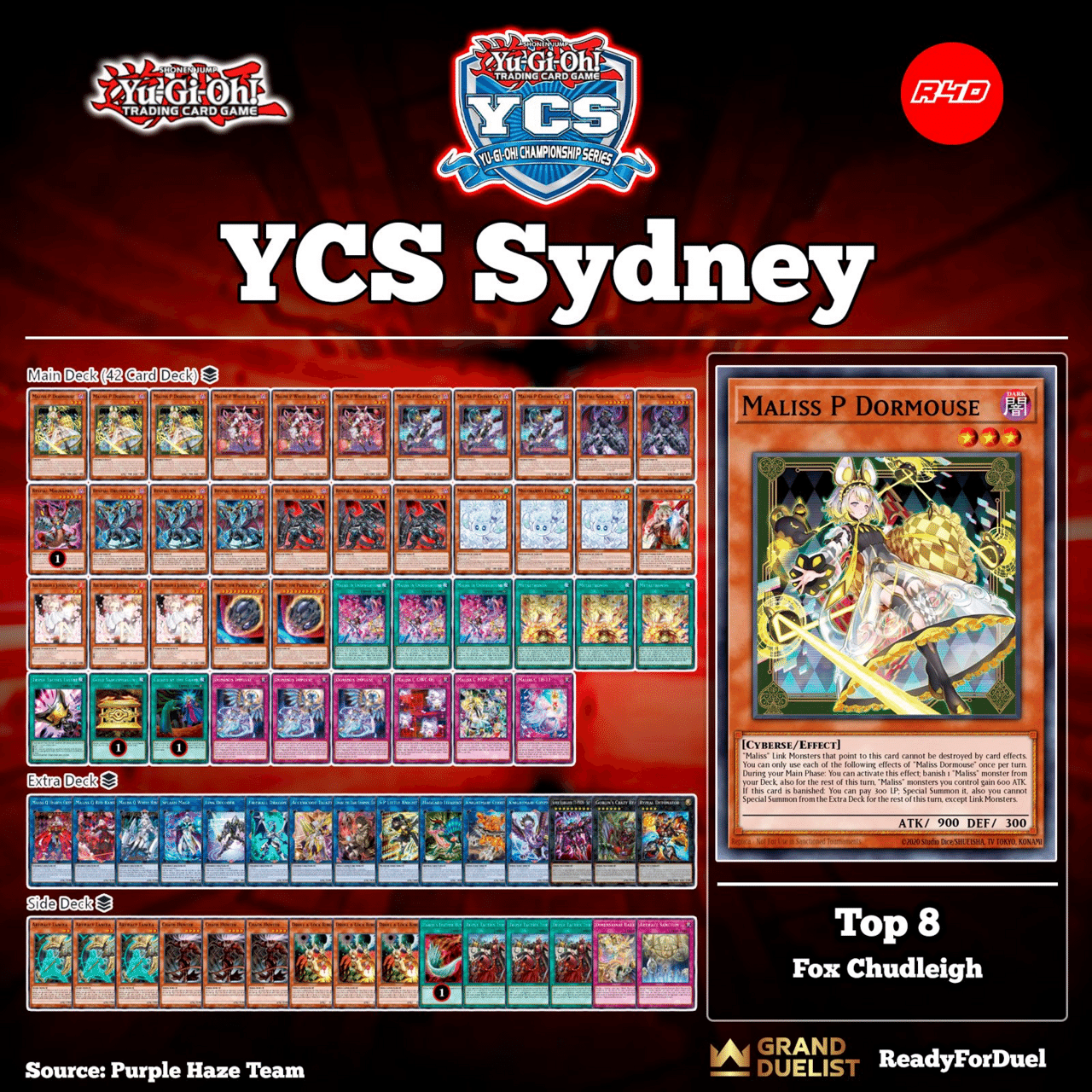 シドニーYCS｜Kodai