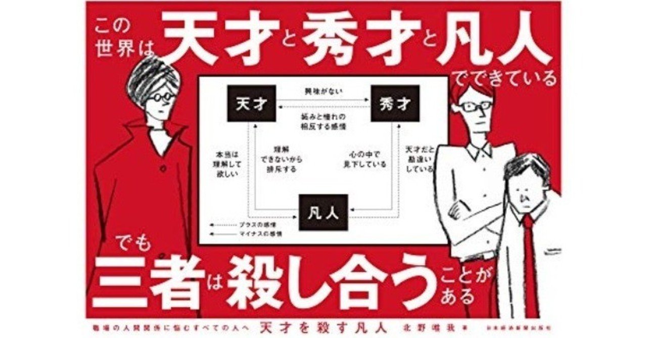 昨日読んだ本 天才を殺す凡人 Fujita244 Note 昨日読んだ本 天才を殺す凡人 Fujita244 Note