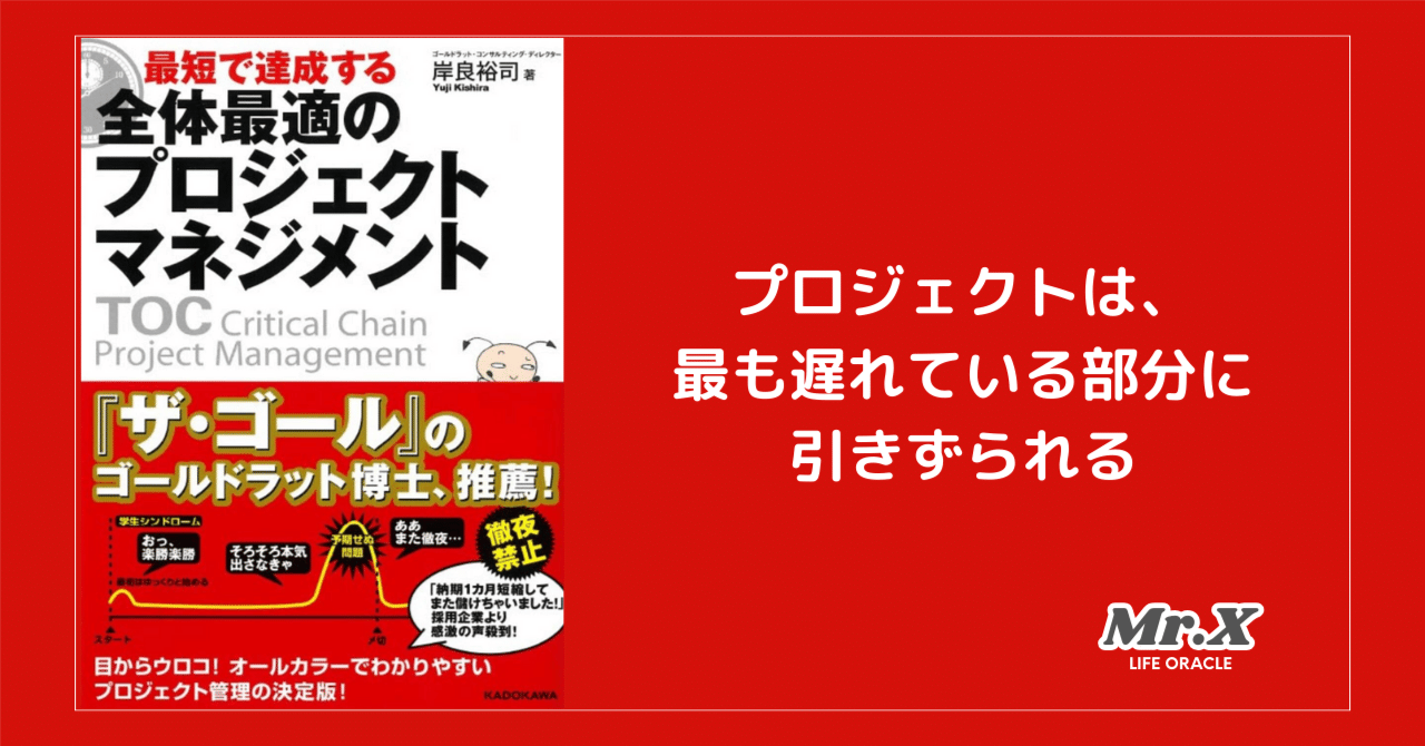 現代投資マネジメント : 均衡アプローチの理論と実践 現代投資マネジメント: 均衡アプロ-チの理論と実践 | ロバート