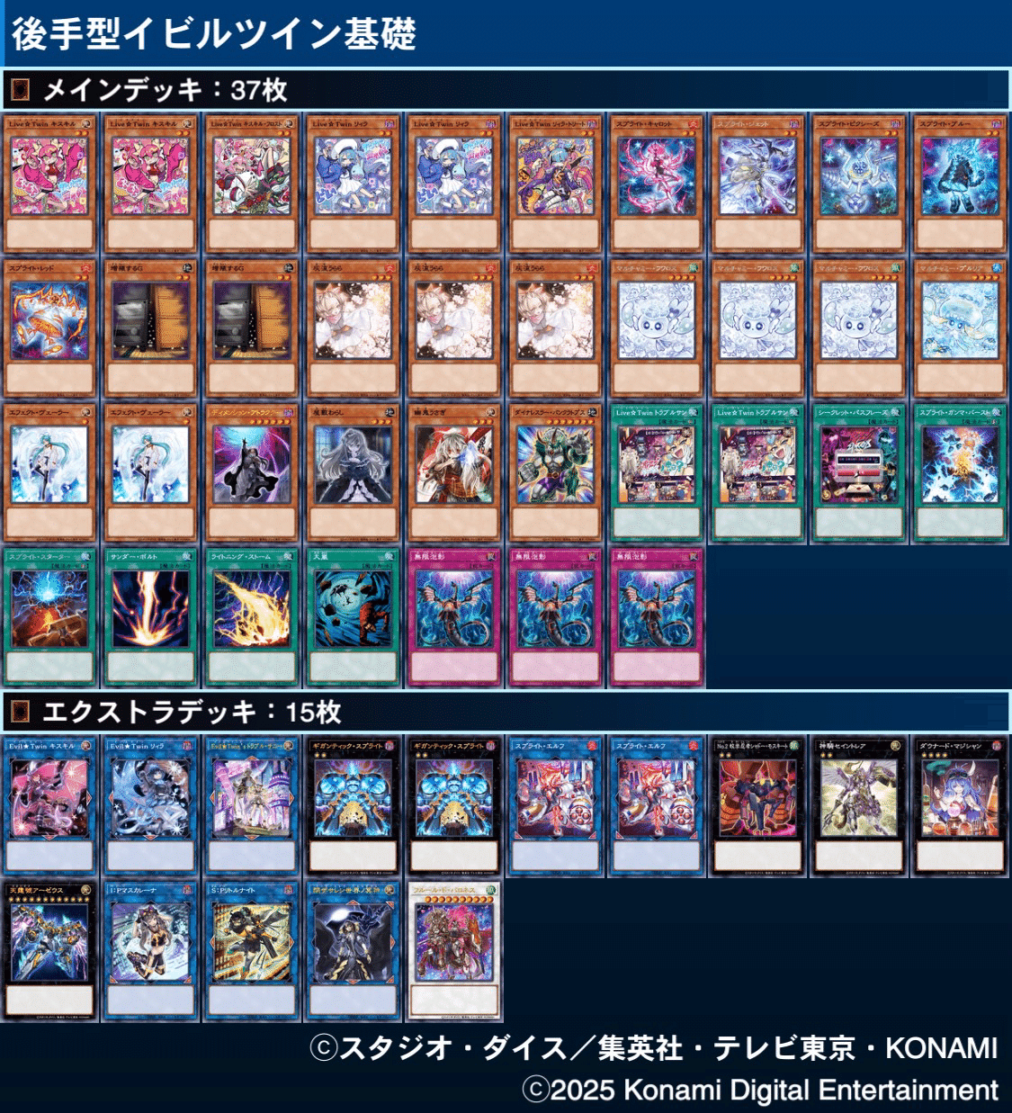 マスターデュエル】後手型イビルツインの紹介記事｜天宮ユウキ