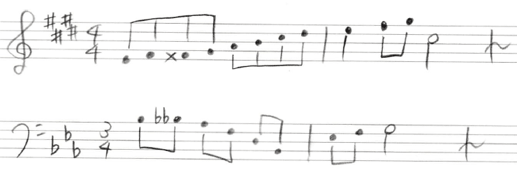 2 1 音名 同じ音でも名前がいっぱい Kazuhi Komaki Note