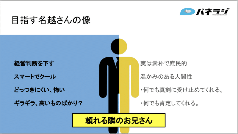 スクリーンショット 2020-01-10 14.27.06