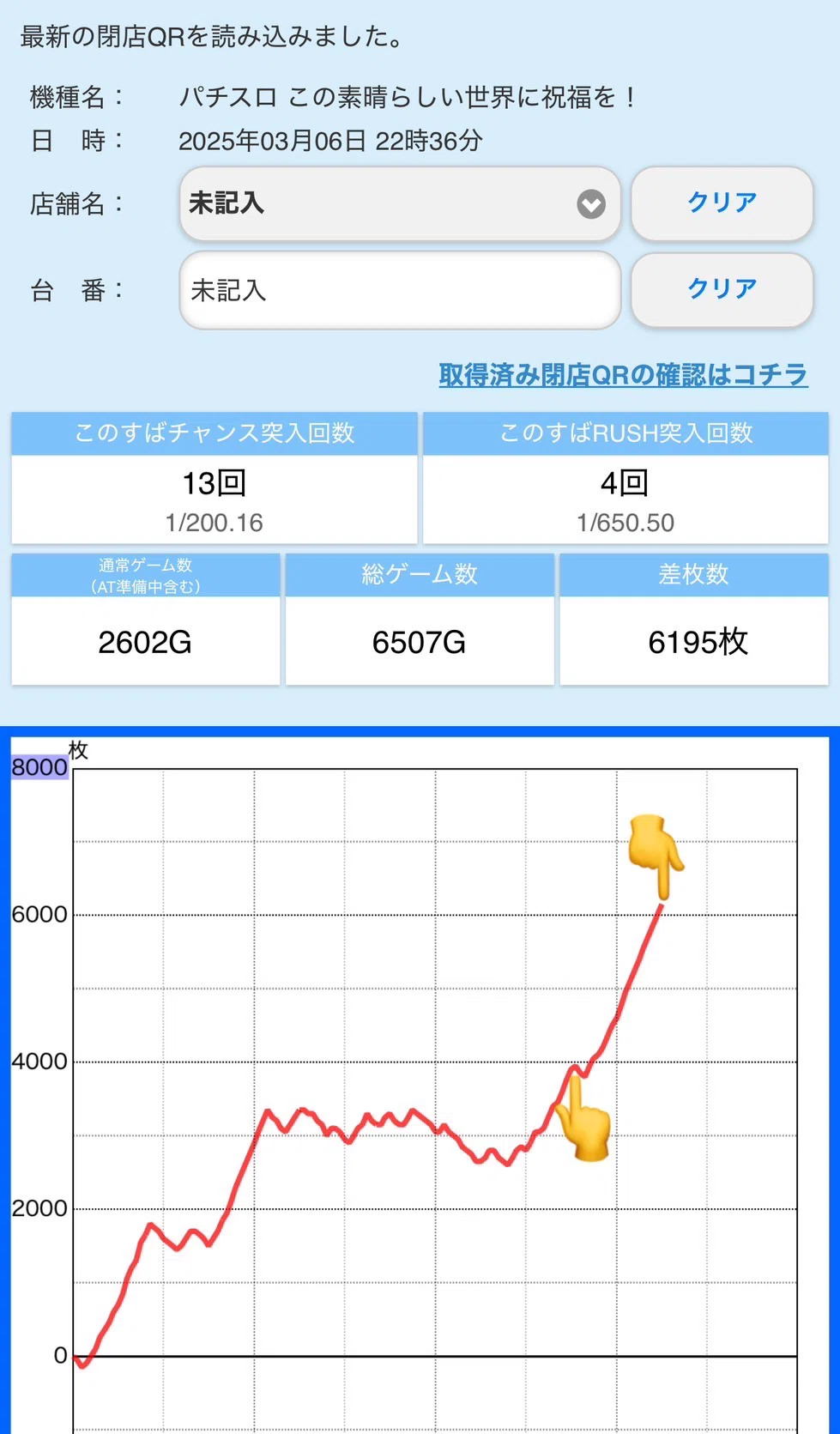 法則性と攻略②】まるで成長しないとあるホールの癖。〜設定を使う