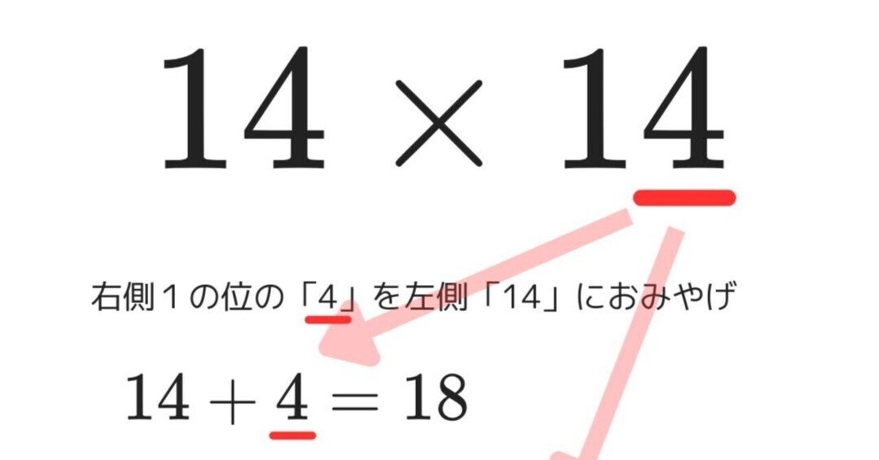 14の段】おみやげ算九九｜ちぇぶパパ