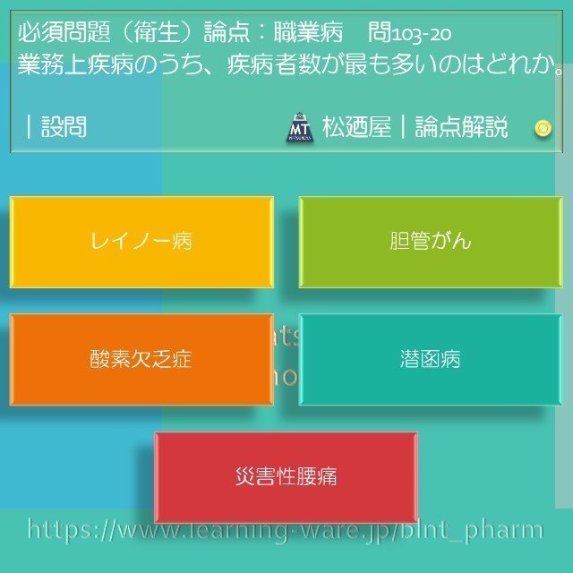 つらいいたみも解消! 一生歩ける健康ひざのつくり方 (TJMOOK