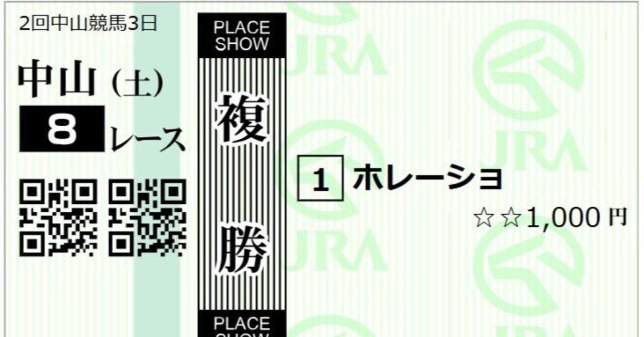 2025/3/8 お試し馬券｜ガラスの脚 サイン競馬予想
