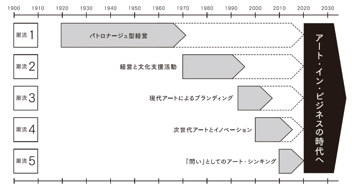 スクリーンショット_2020-01-09_18