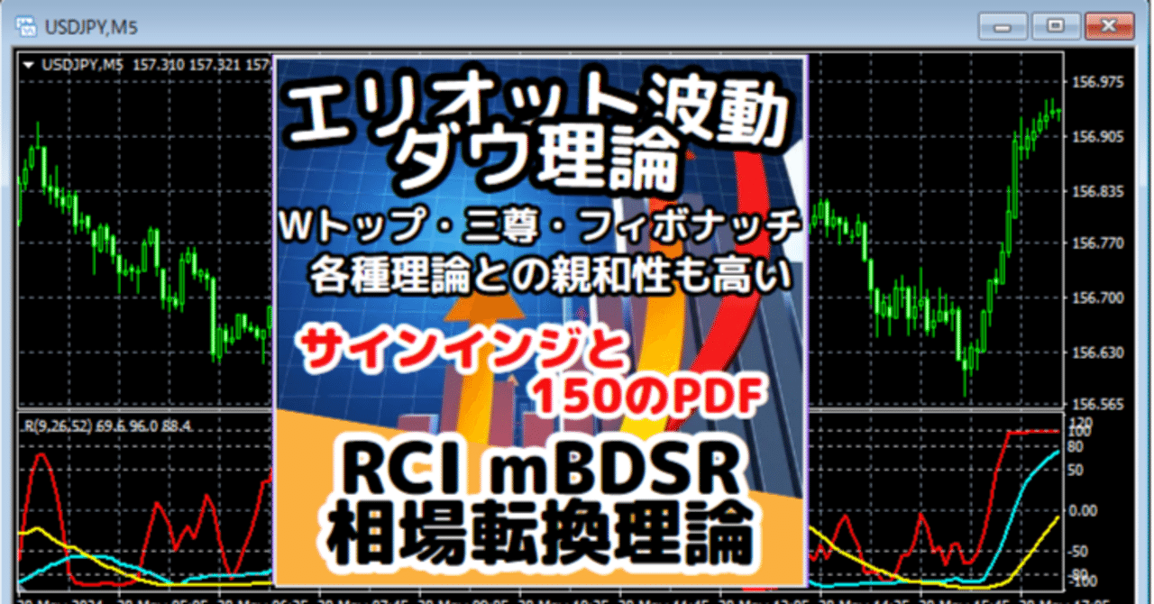 RCIを極める！！】MT5版mBDSRを有効活用するためのPDF集｜Blacksun