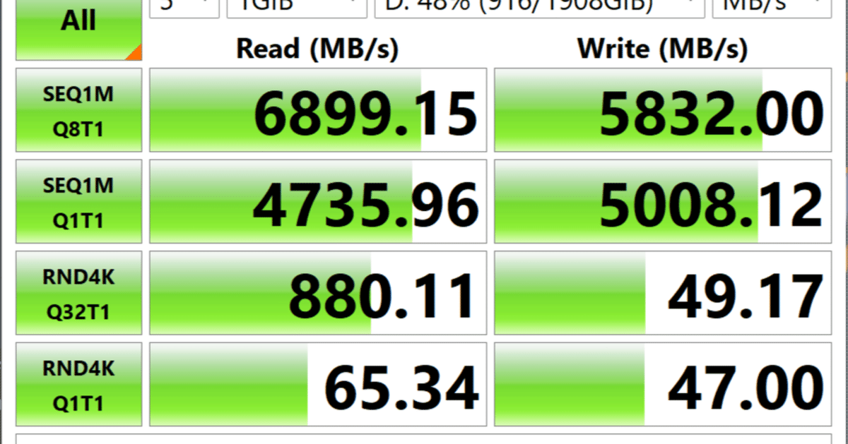 Chinese SSD 
