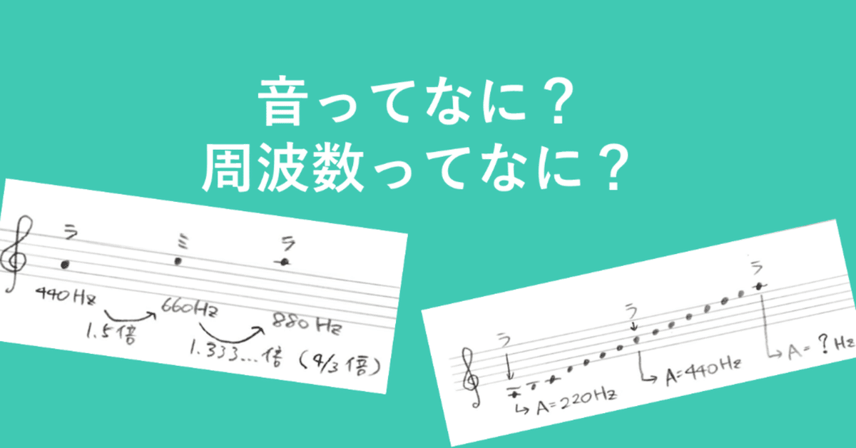 1. 序論：音そのものおよび音律についての知識（前半）｜Kazuhi