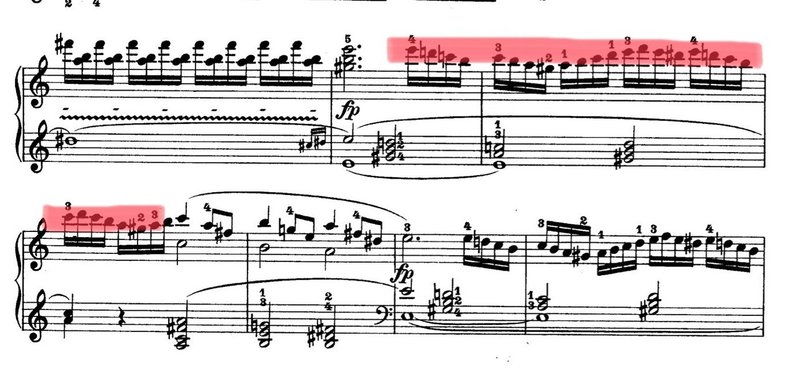 譜読み 音符を読む ではない 初心者のための 譜読み講座 ピアノレッスン Note 譜読み 音符を読む ではない 初心者のための 譜読み講座 ピアノレッスン Note