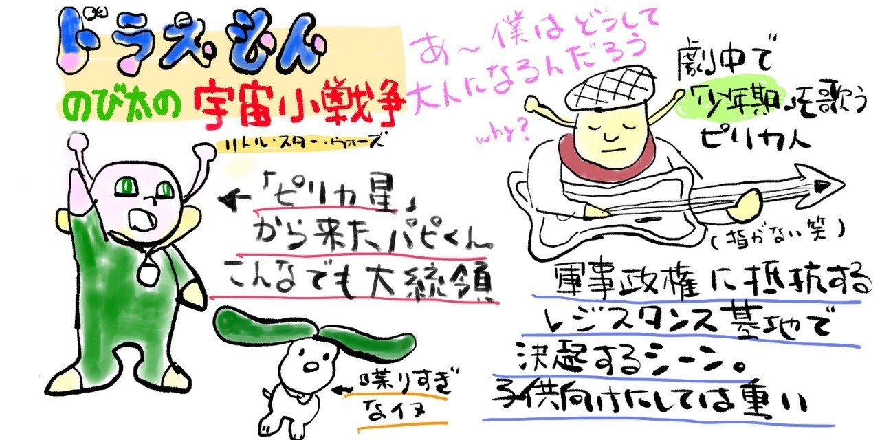 合唱でうたった 映画 ドラえもん の主題歌 ノヴヲ Note 合唱でうたった 映画 ドラえもん の主題歌 ノヴヲ Note